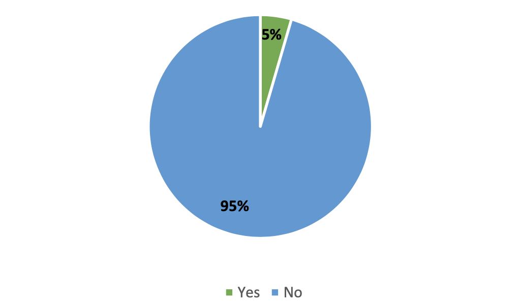 TATT's Digital Inclusion survey raises questions Tech News TT