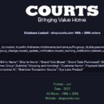 ShopCourts, Pricesmart online data breached
