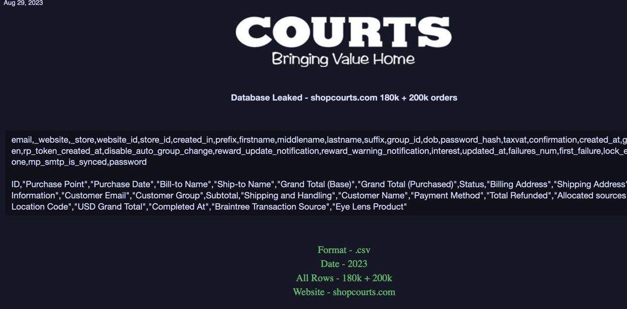 ShopCourts, Pricesmart online data breached