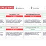 BlueWaters breach and data dump announced by LockBit3