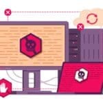 The state of ransomware in the Caribbean