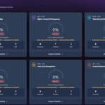 Privicy introduces Assura for DPO compliance